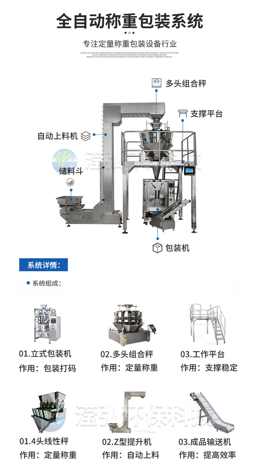 稱(chēng)重系統(tǒng)